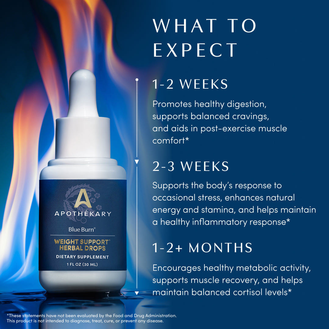 Blue Burn®