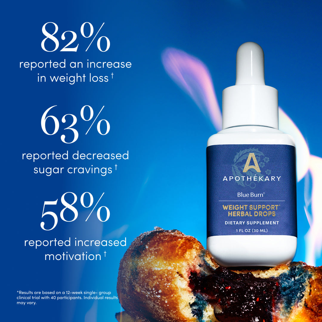 Blue Burn®